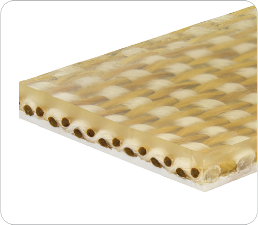 Bear Aramid 40